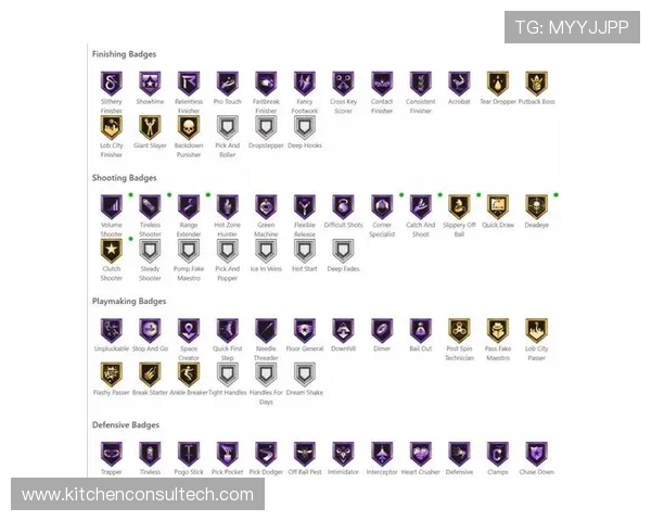 美媒曝绿军借鉴NBA2K徽章体系革新篮球球探评估报告模式方法